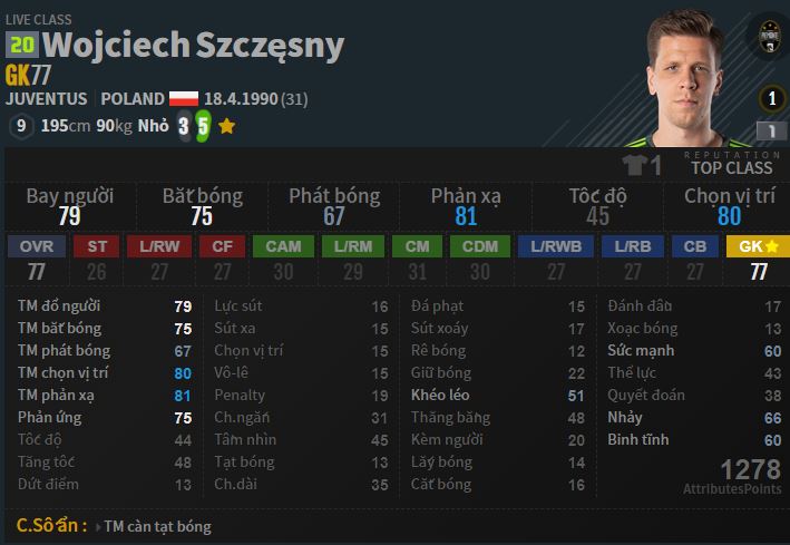 Chọn cầu thủ W. Szczesny đang thi đấu cho CLB Juventus 